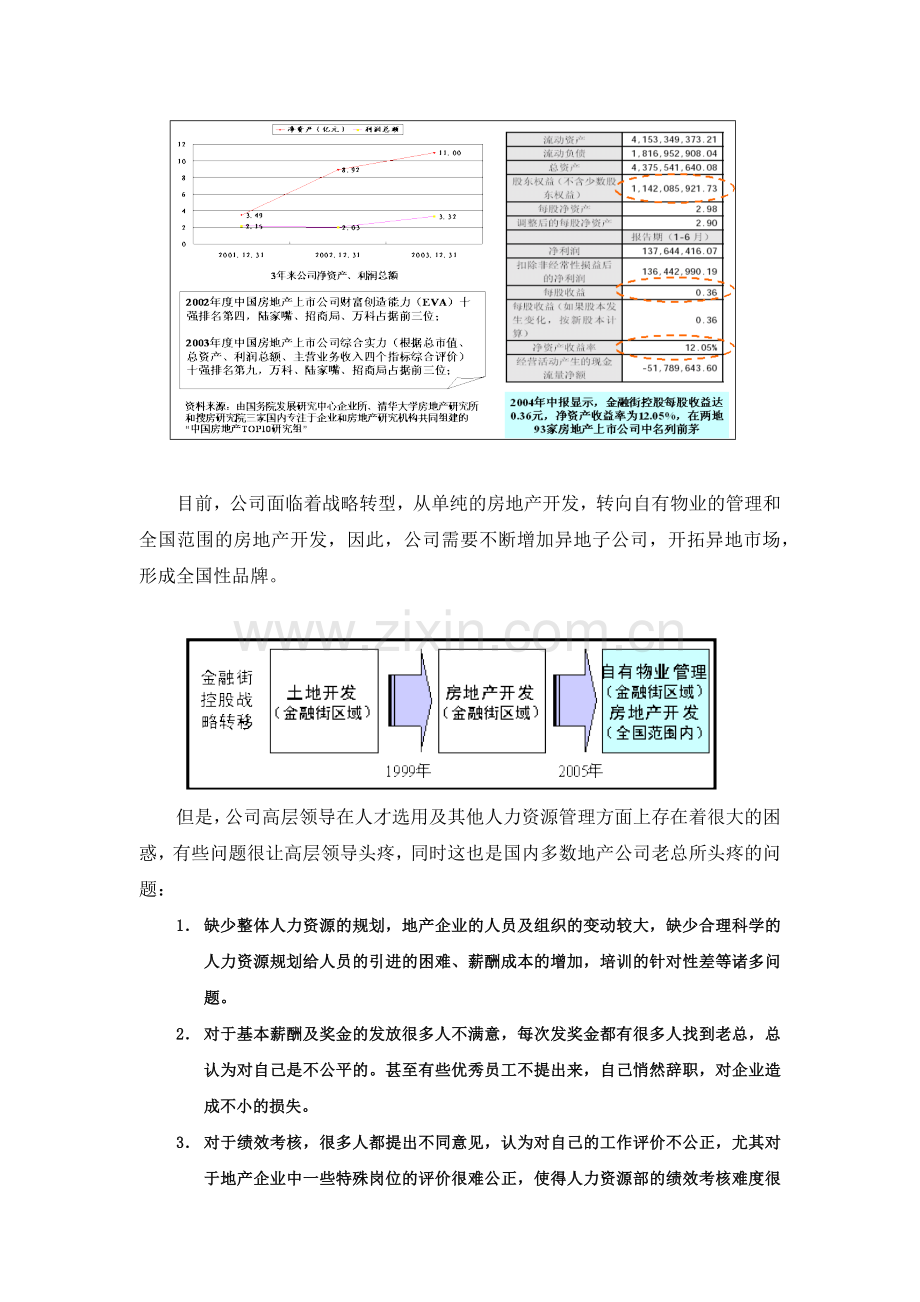 房地产企业体系性(PCPT)解决方案.docx_第2页