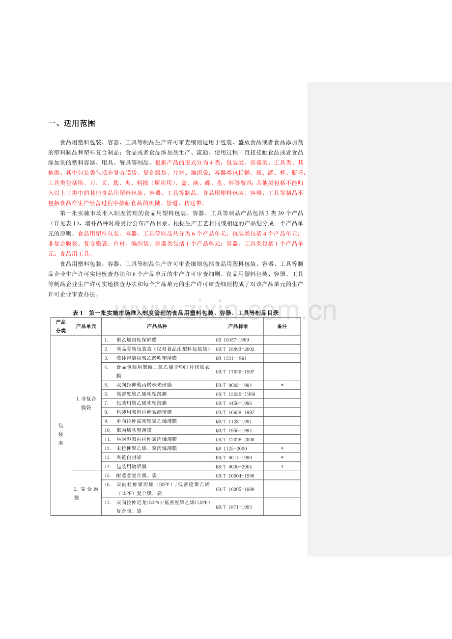 塑料包装审查细则.docx_第3页