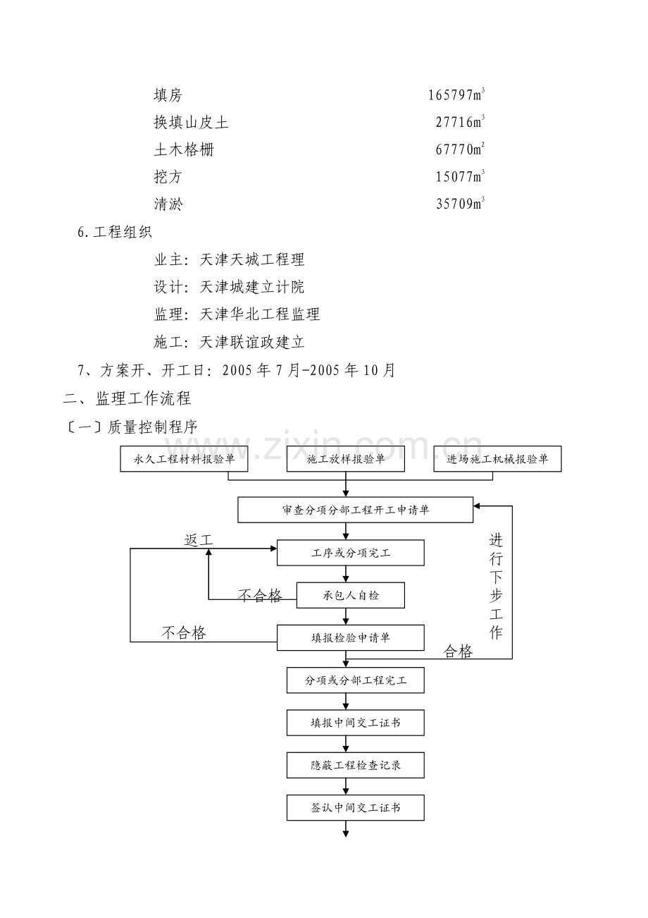 道路工程监理细则1.doc_第2页