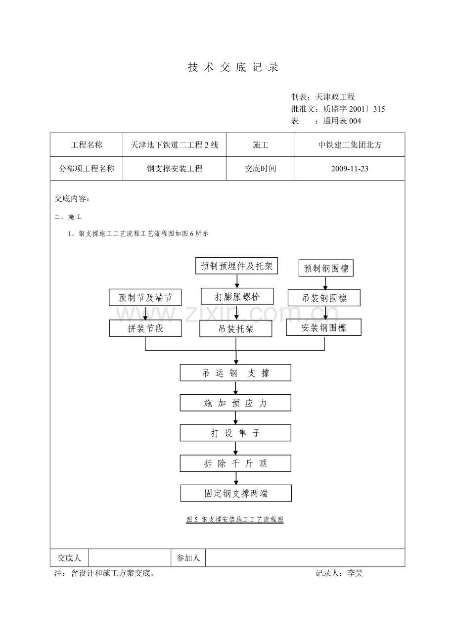 钢支撑安装工程技术交底.doc_第2页