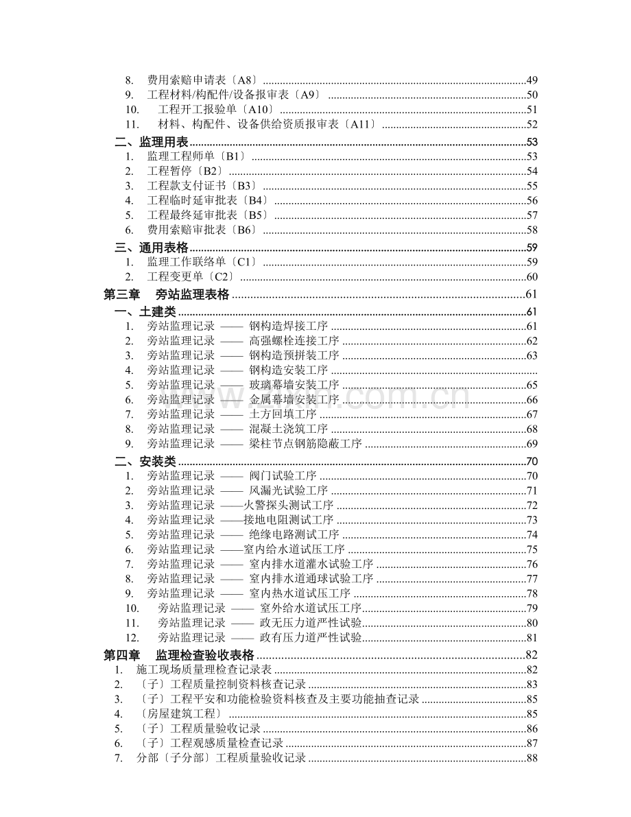 施工监理工作程序和用表.doc_第2页