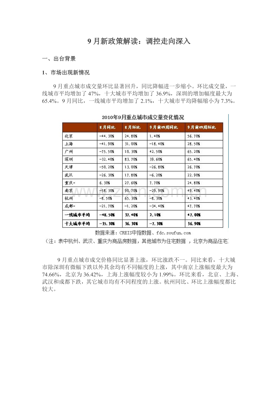 房地产9月新政策解读.docx_第1页