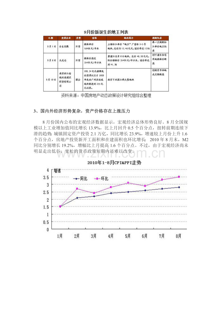 房地产9月新政策解读.docx_第3页