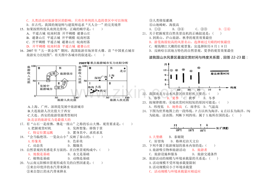 旅游地理月考试卷.docx_第2页