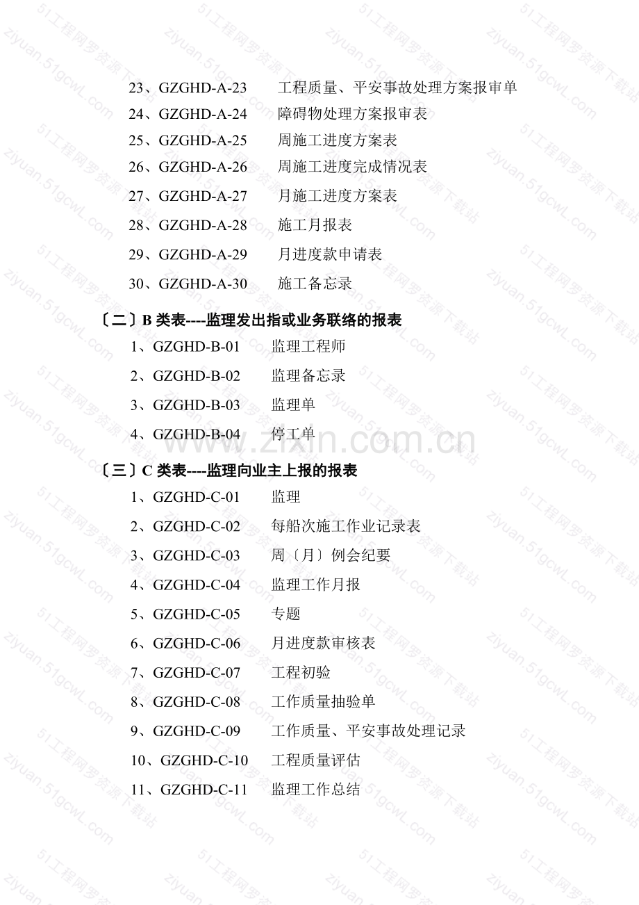 施工监理表格.doc_第2页