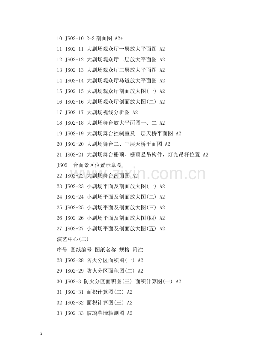 在建建筑施工工程总承包合同范本 .doc_第2页