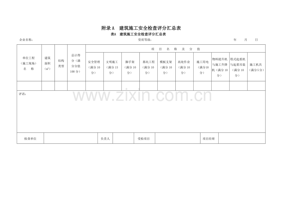 建筑施工安全检查评分汇总表分项检查评分表（32页）.docx_第1页