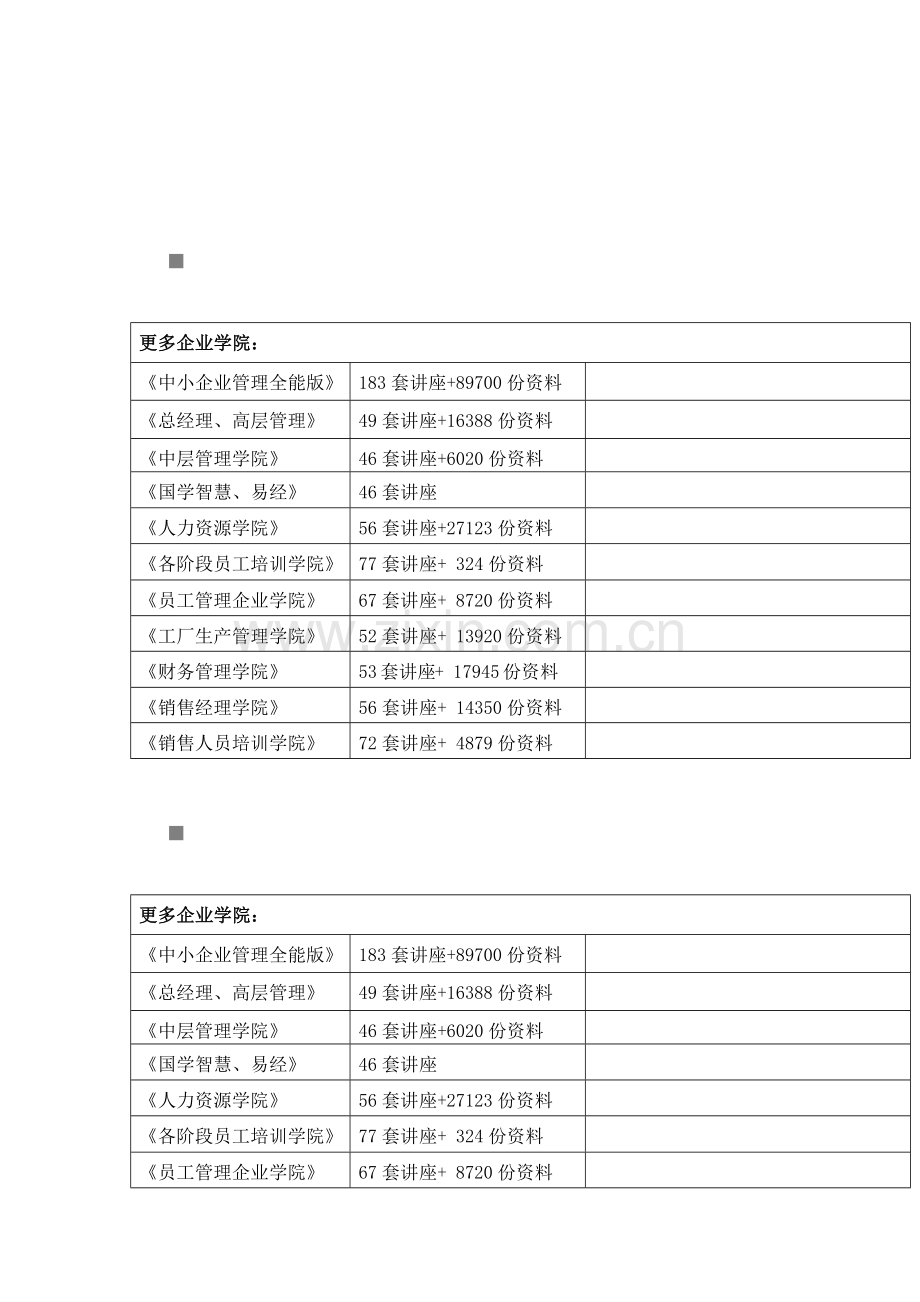 房地产企业营业税政策详细讲解.docx_第1页