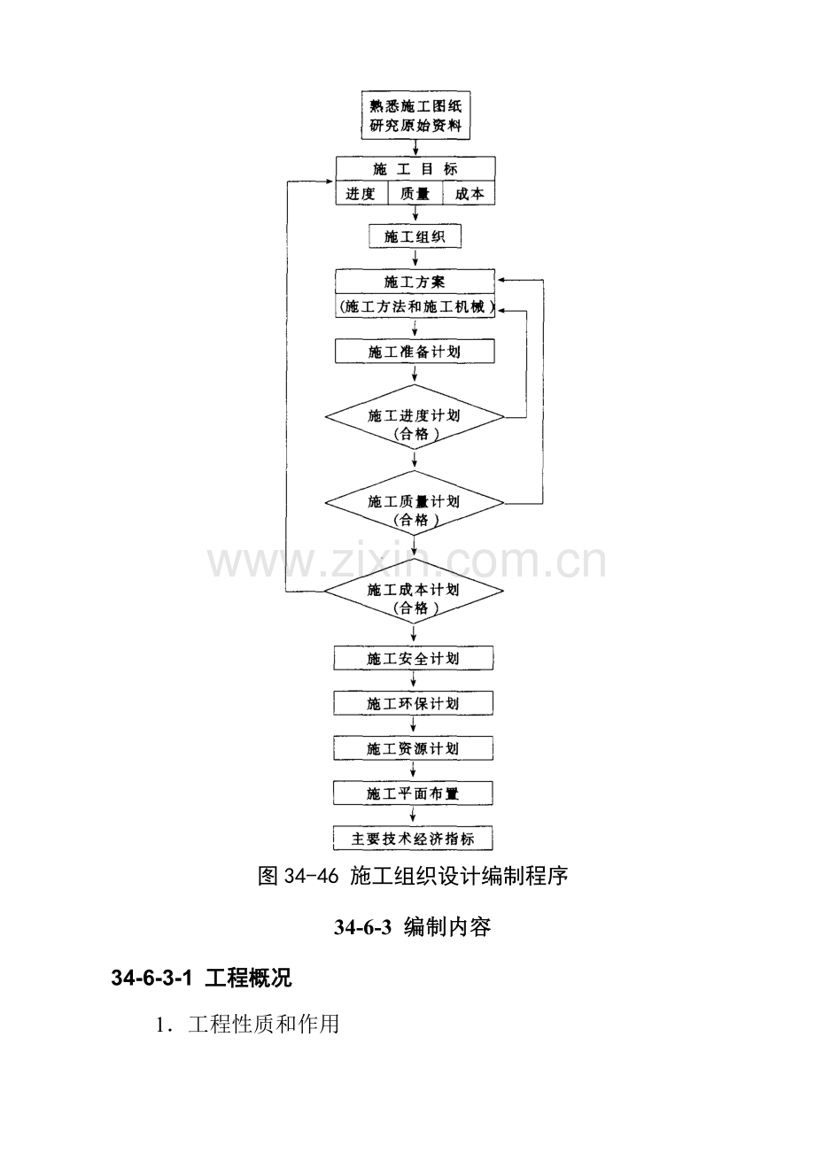 工程施工组织设计( 30页).docx_第2页