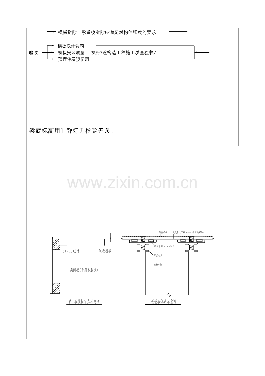 模板工程施工技术、安全交底.doc_第3页