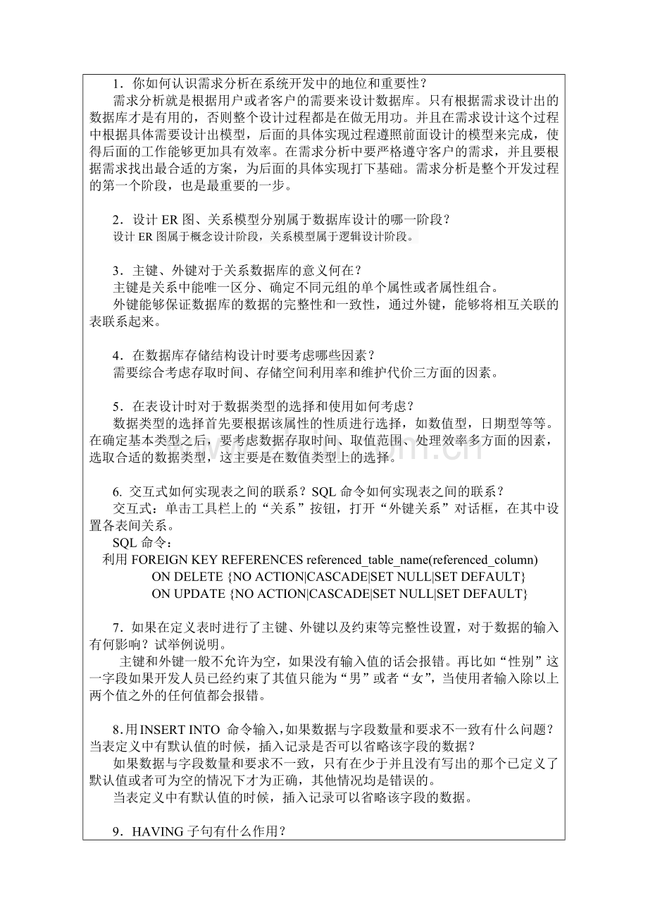 数据库实务实验报告酒店前台管理系统.docx_第3页