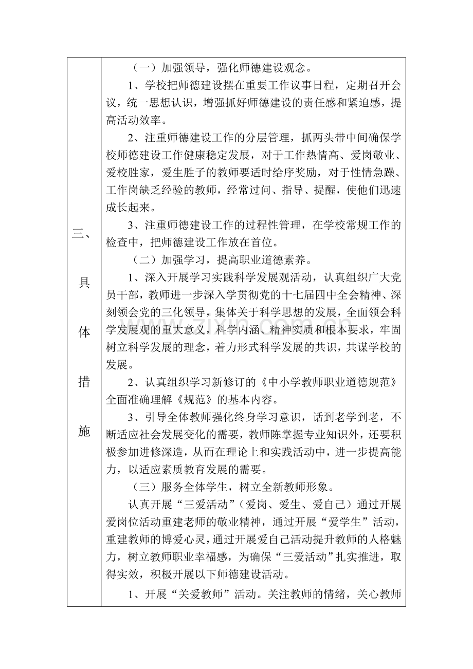 师德师风个人学习.doc_第3页