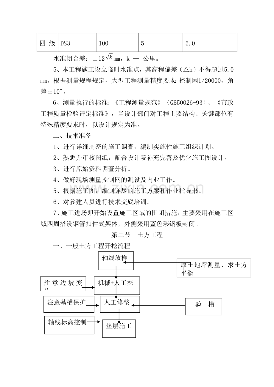 园林绿化景观技术标(暗标,中标版本)(60页).doc_第3页