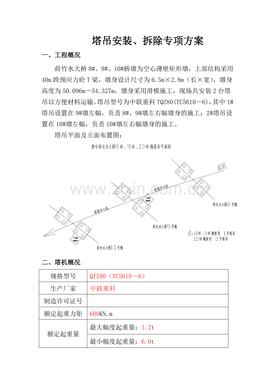 塔吊安装、拆除专项施工方案(35页).doc_第2页