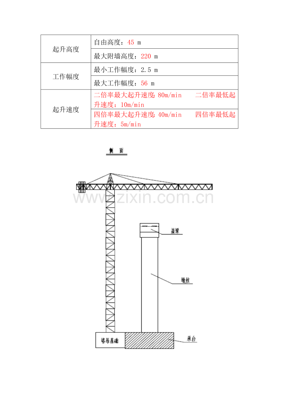 塔吊安装、拆除专项施工方案(35页).doc_第3页