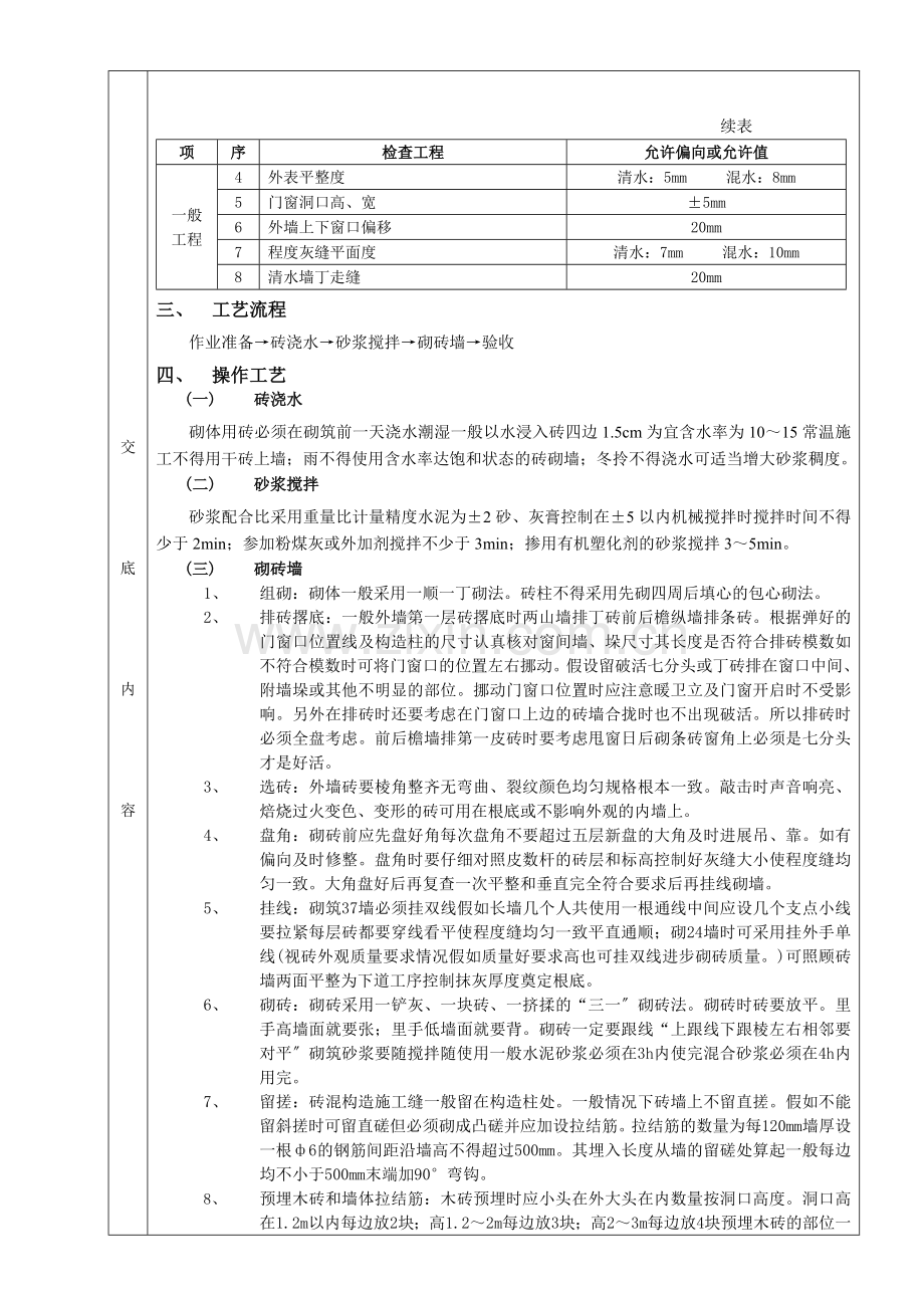 分项工程质量技术交底卡(常用).doc_第2页