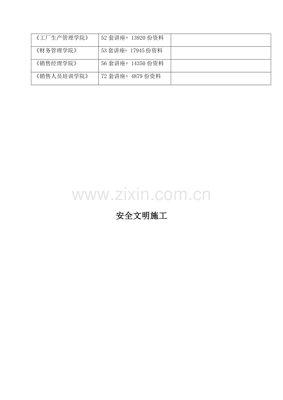 市政工程安全文明施工组织设计.docx_第2页