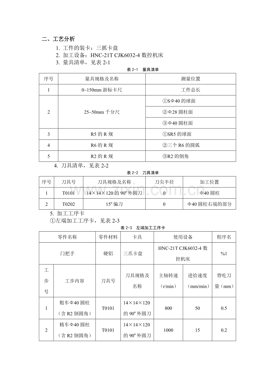 数控机床课程设计.docx_第2页