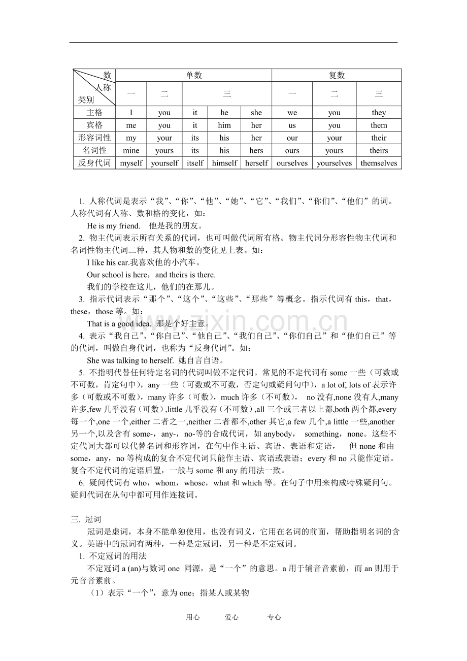 七年级英语寒假专题——语法部分湘教版知识精讲.doc_第3页