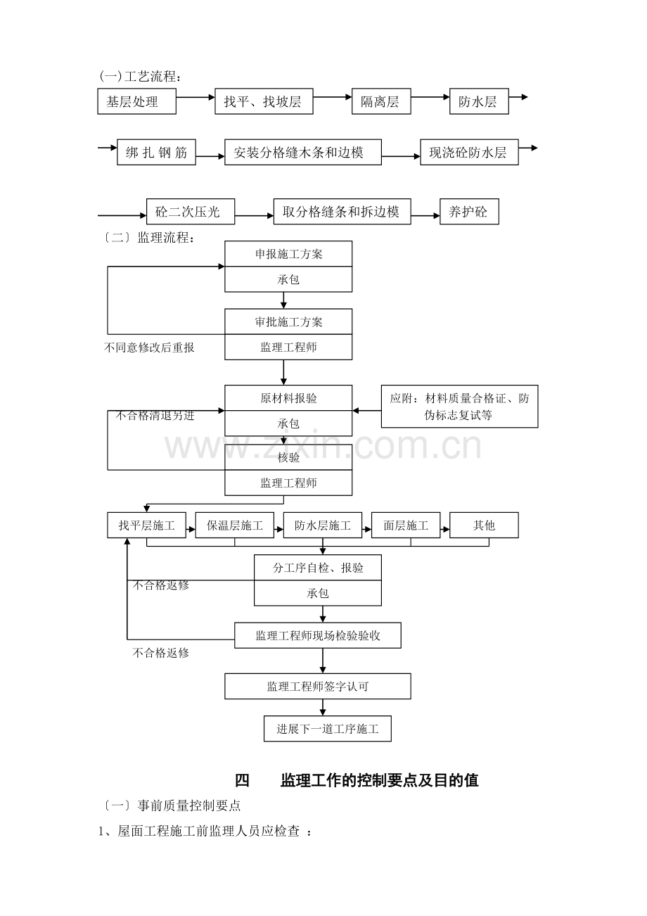 刚性防水屋面工程监理细则.doc_第2页