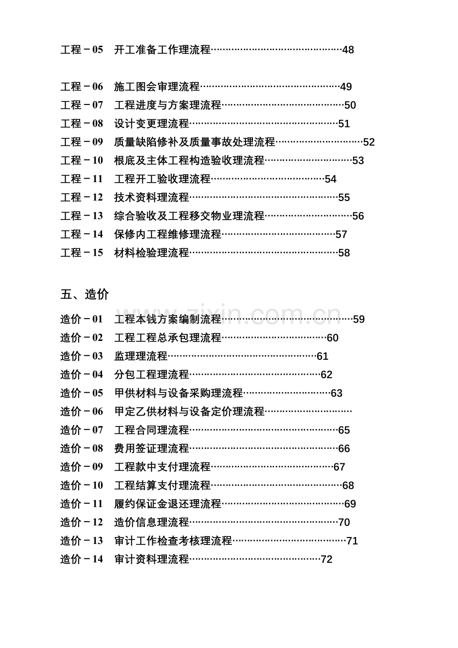 浙江某房地产集团公司全套管理流程.doc_第3页