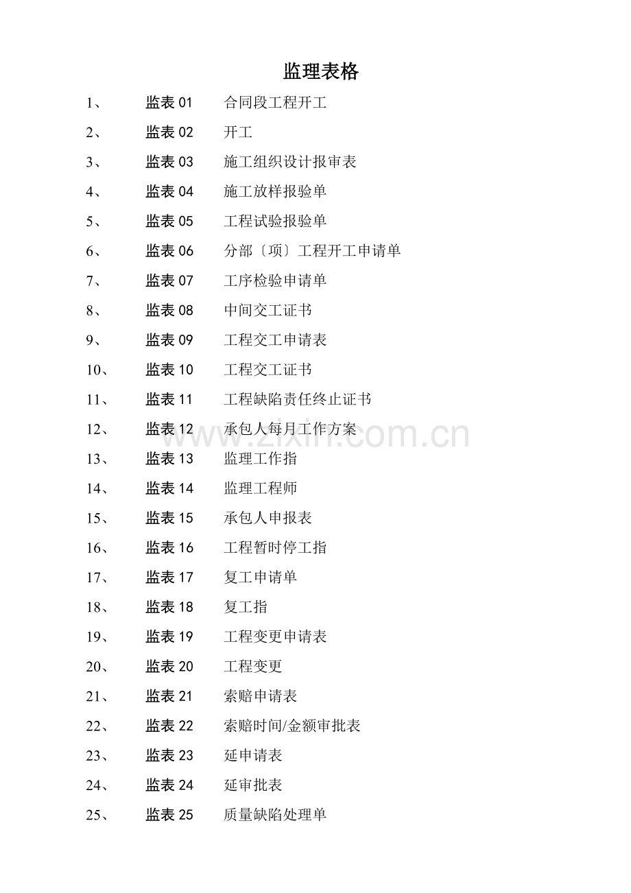 路面大修工程监理表格.doc_第2页