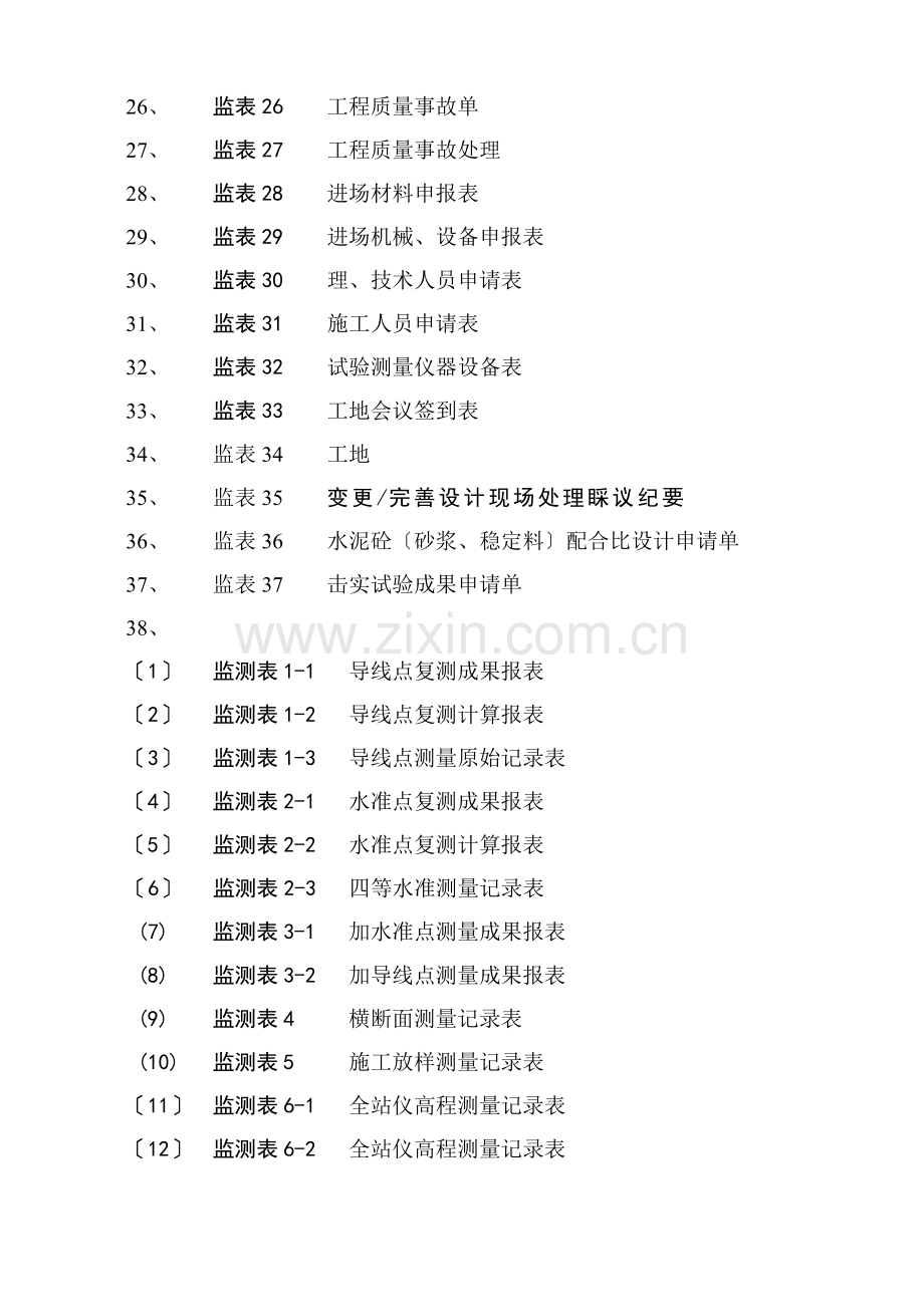 路面大修工程监理表格.doc_第3页