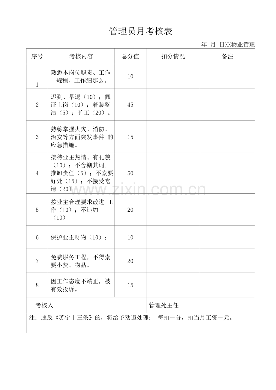 管理员月考核表.docx_第1页