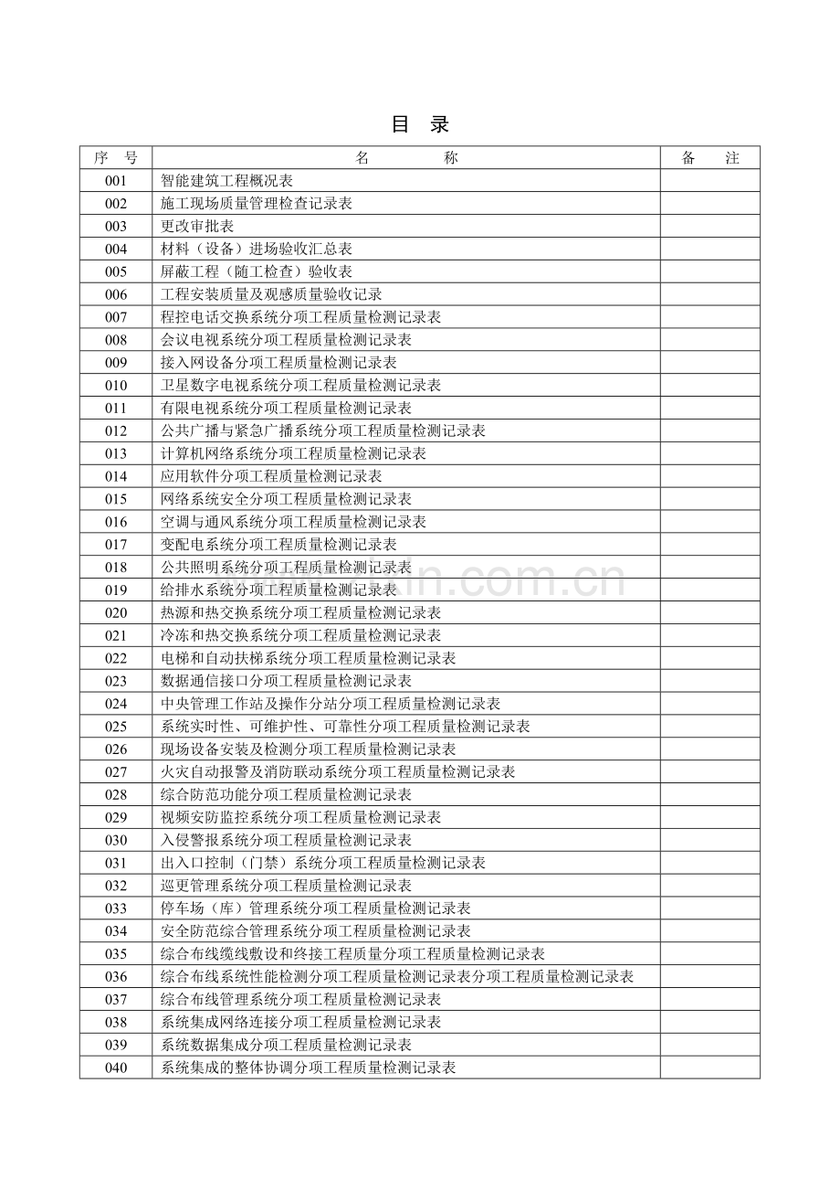 建筑工程施工质量验收资料智能建筑工程部分-模板.docx_第1页