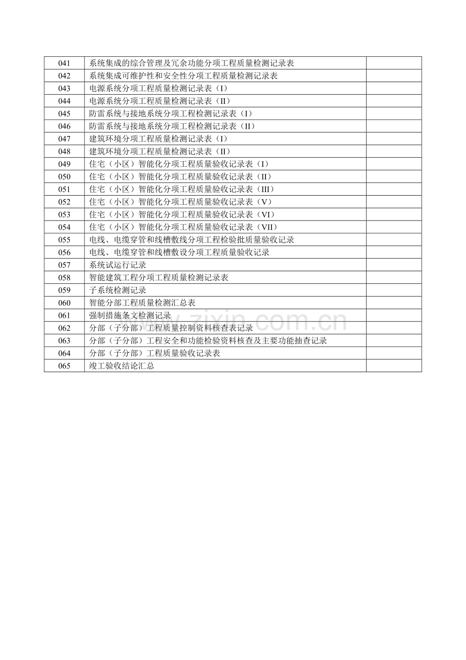 建筑工程施工质量验收资料智能建筑工程部分-模板.docx_第2页