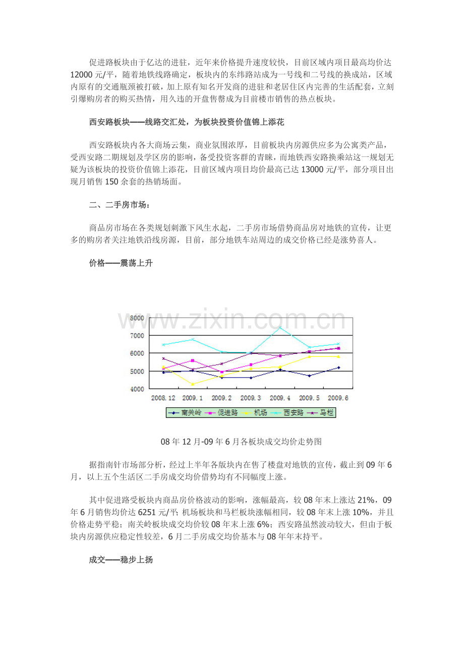 地铁对房地产市场的影响.docx_第2页