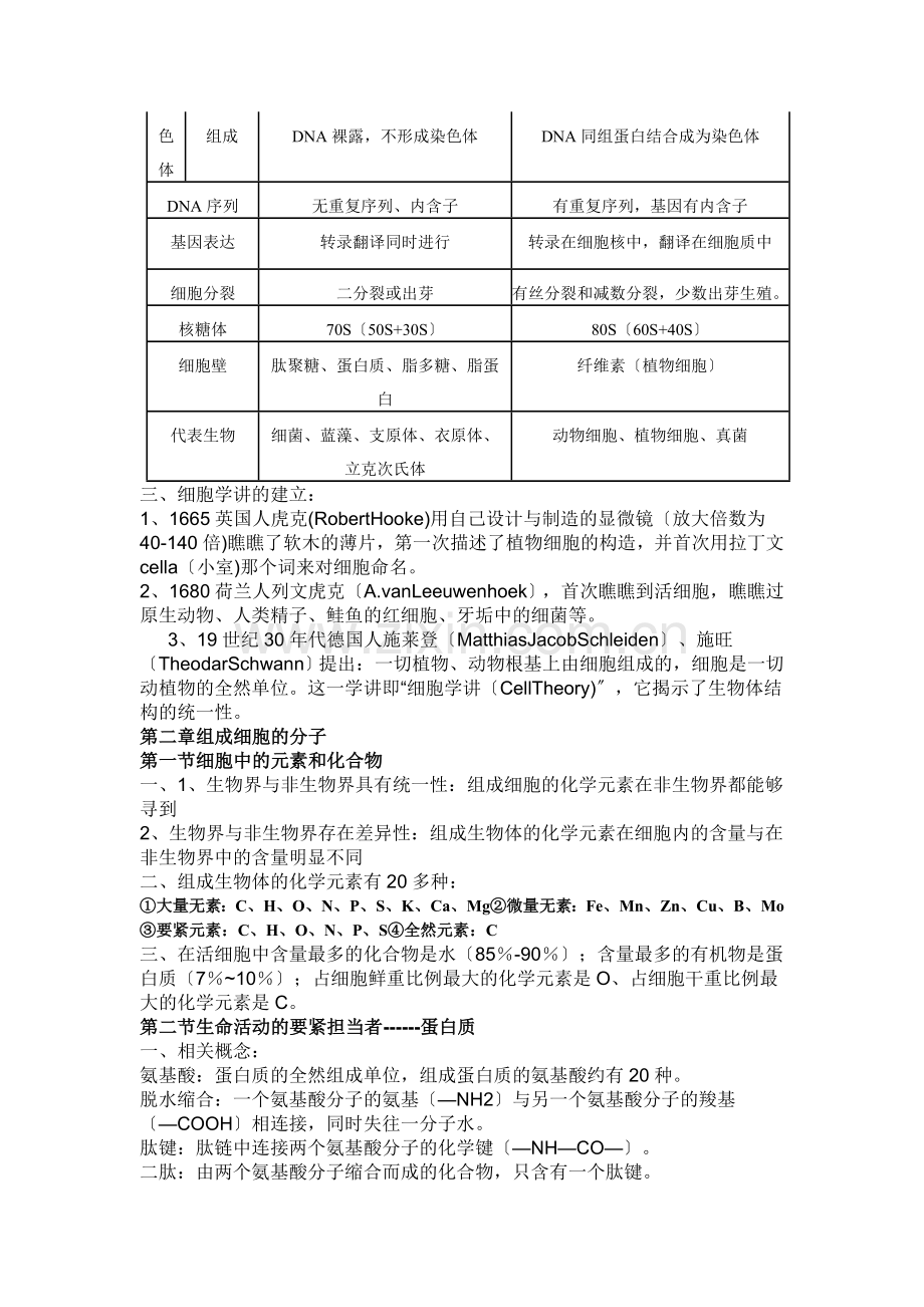 高中生物必修一知识点归纳-me.docx_第2页