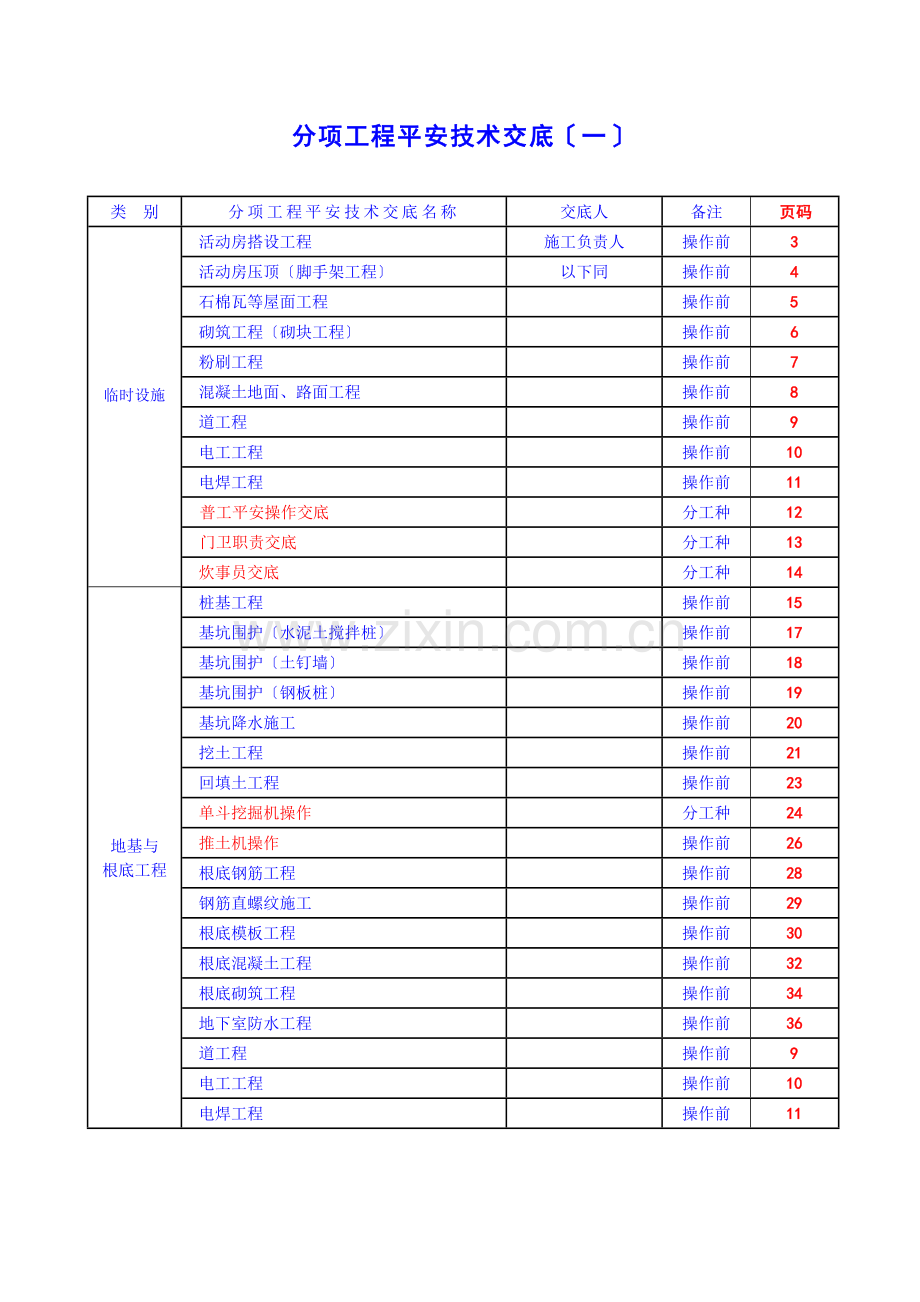 基础主体工程安全技术交底.doc_第1页