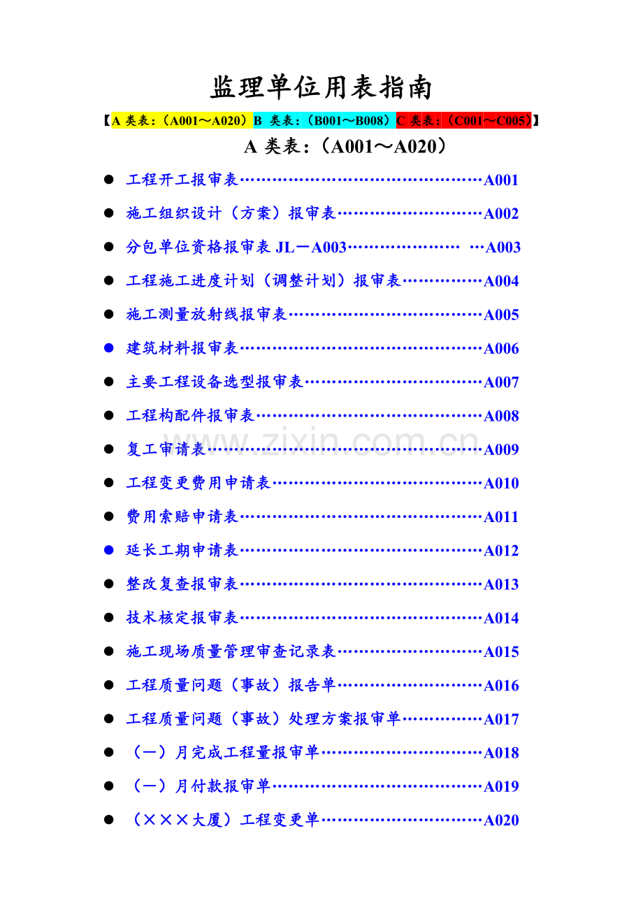 建设工程监理单位全套用表.docx_第1页