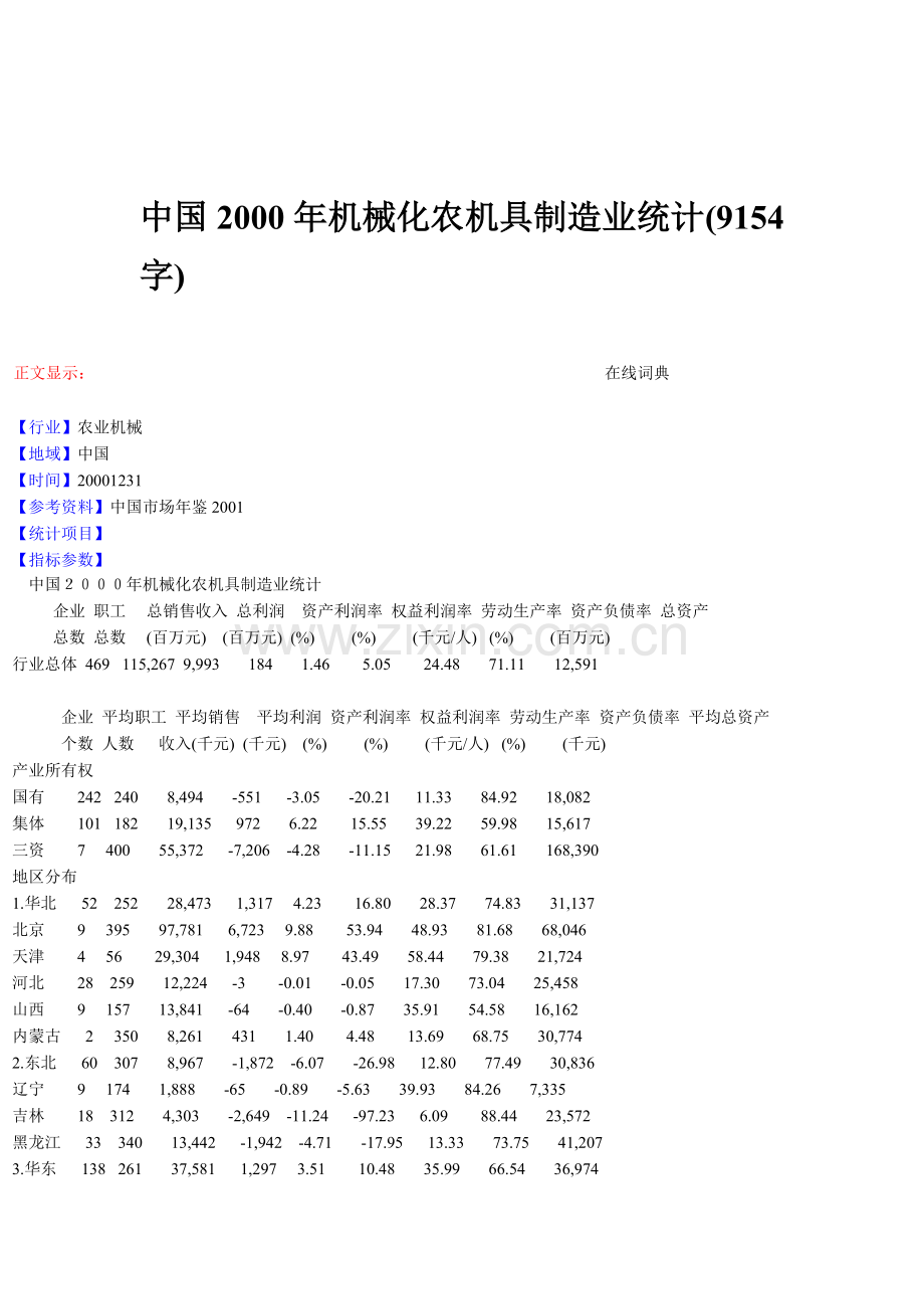 我国某年度机械化农机具制造业统计分析.docx_第1页