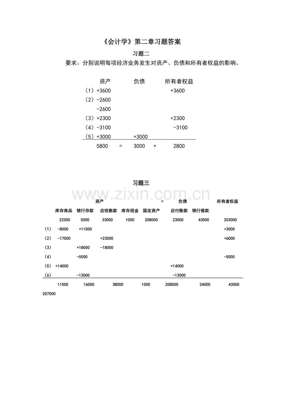 浙江大学会计学习题答案.doc_第1页