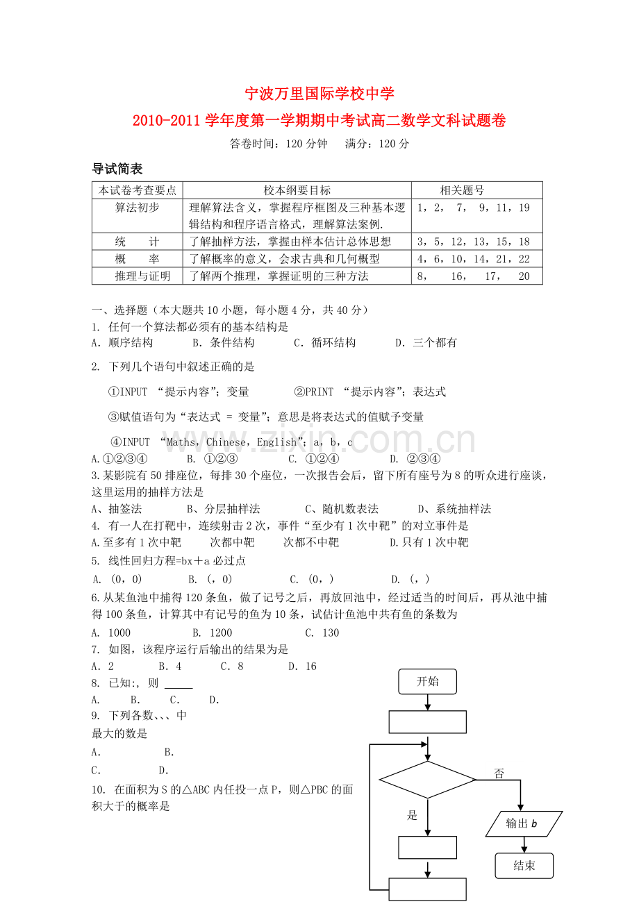 浙江省宁波万里国际学校1011高二数学上学期期中试题 文 新人教A版 .doc_第1页