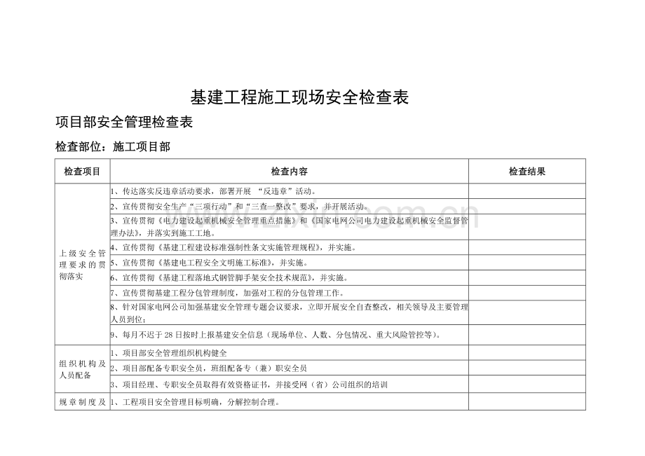 基建工程安全检查表.docx_第1页