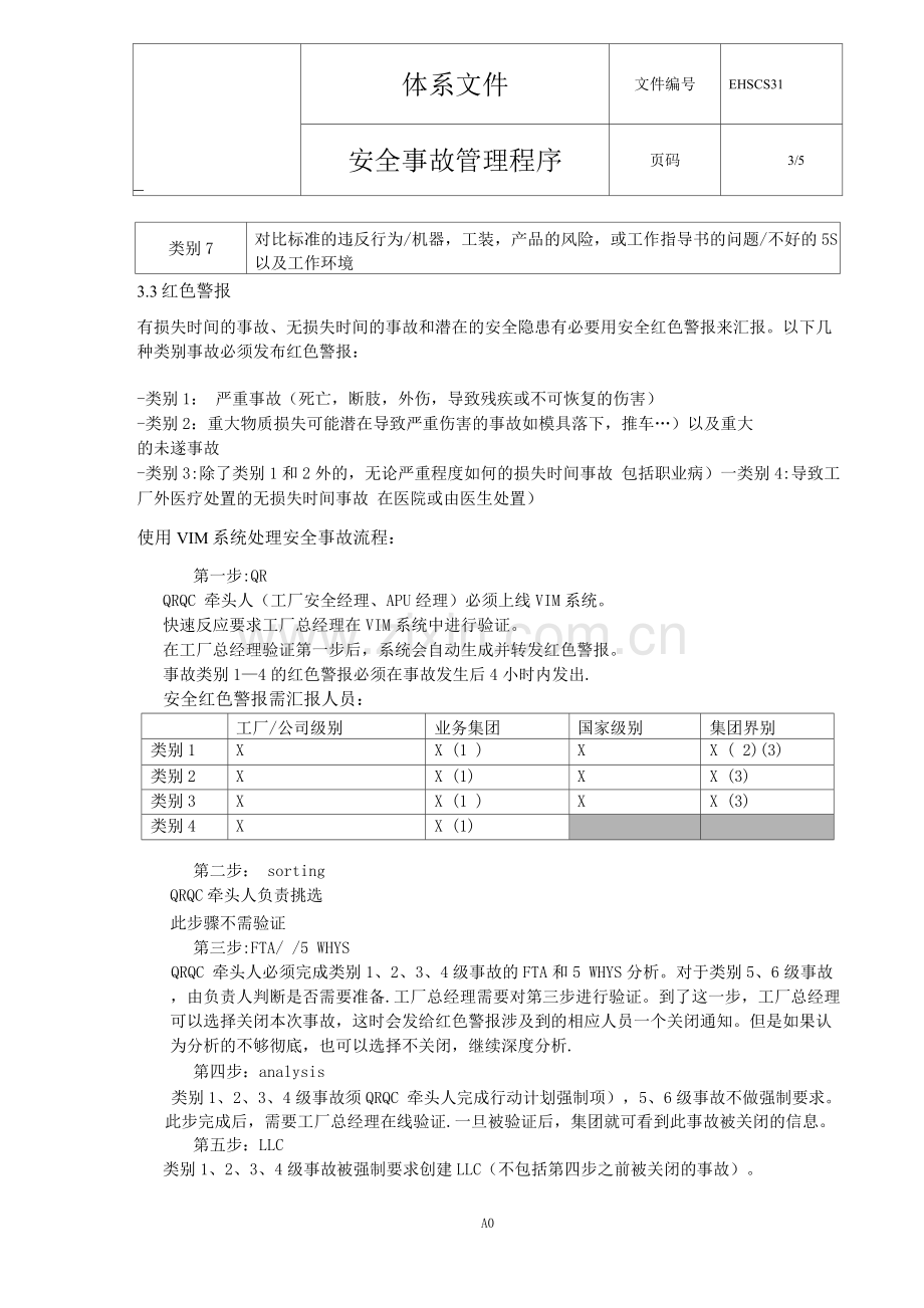 安全事故管理程序.docx_第3页