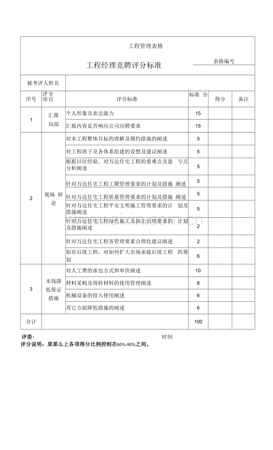 项目经理竞聘评分标准.docx_第1页