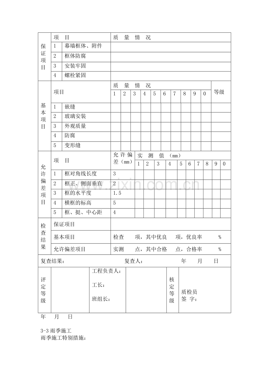 工程质量目标及保证措施.docx_第2页