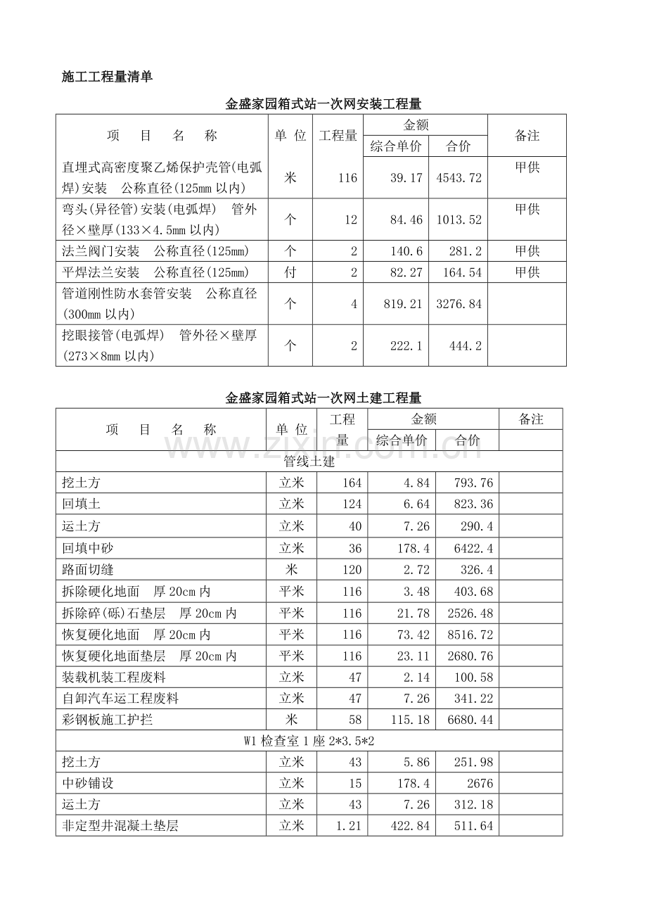 施工工程量清单(68页).doc_第1页