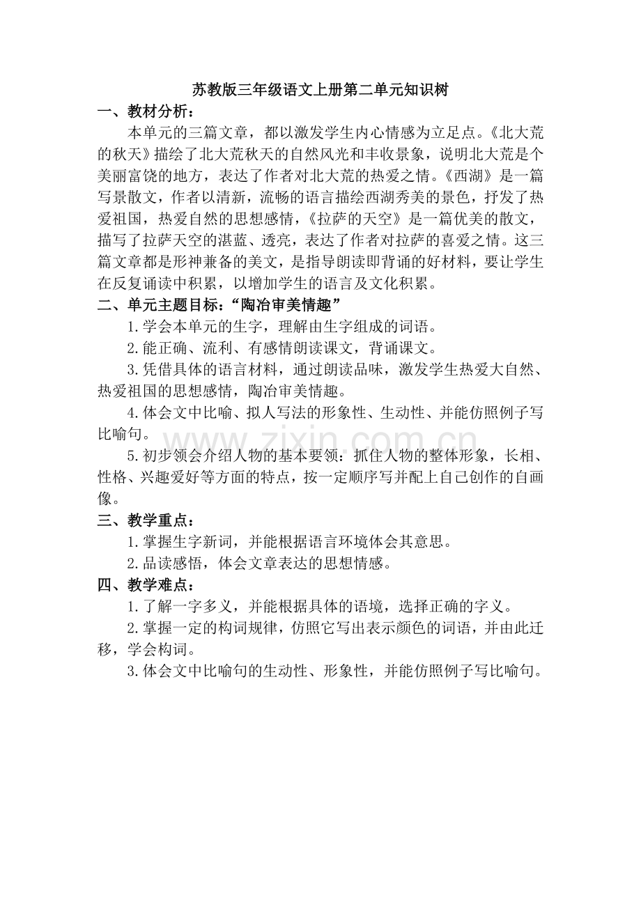 苏教版三年级语文上册第二单元知识树.doc_第1页