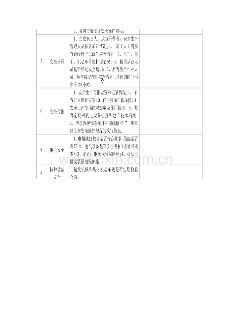 尾矿库安全管理.docx_第3页