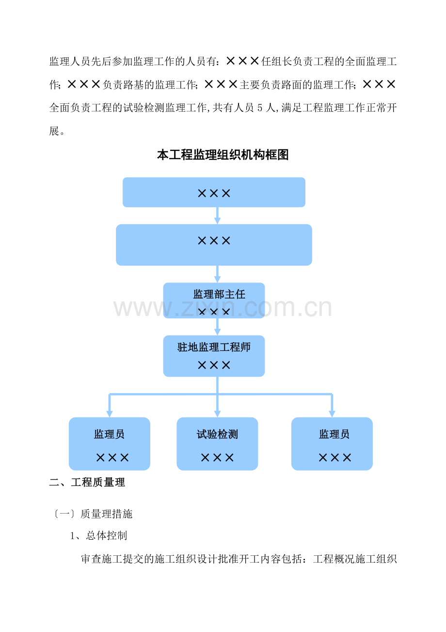 公路工程项目监理工作总结报告.doc_第2页