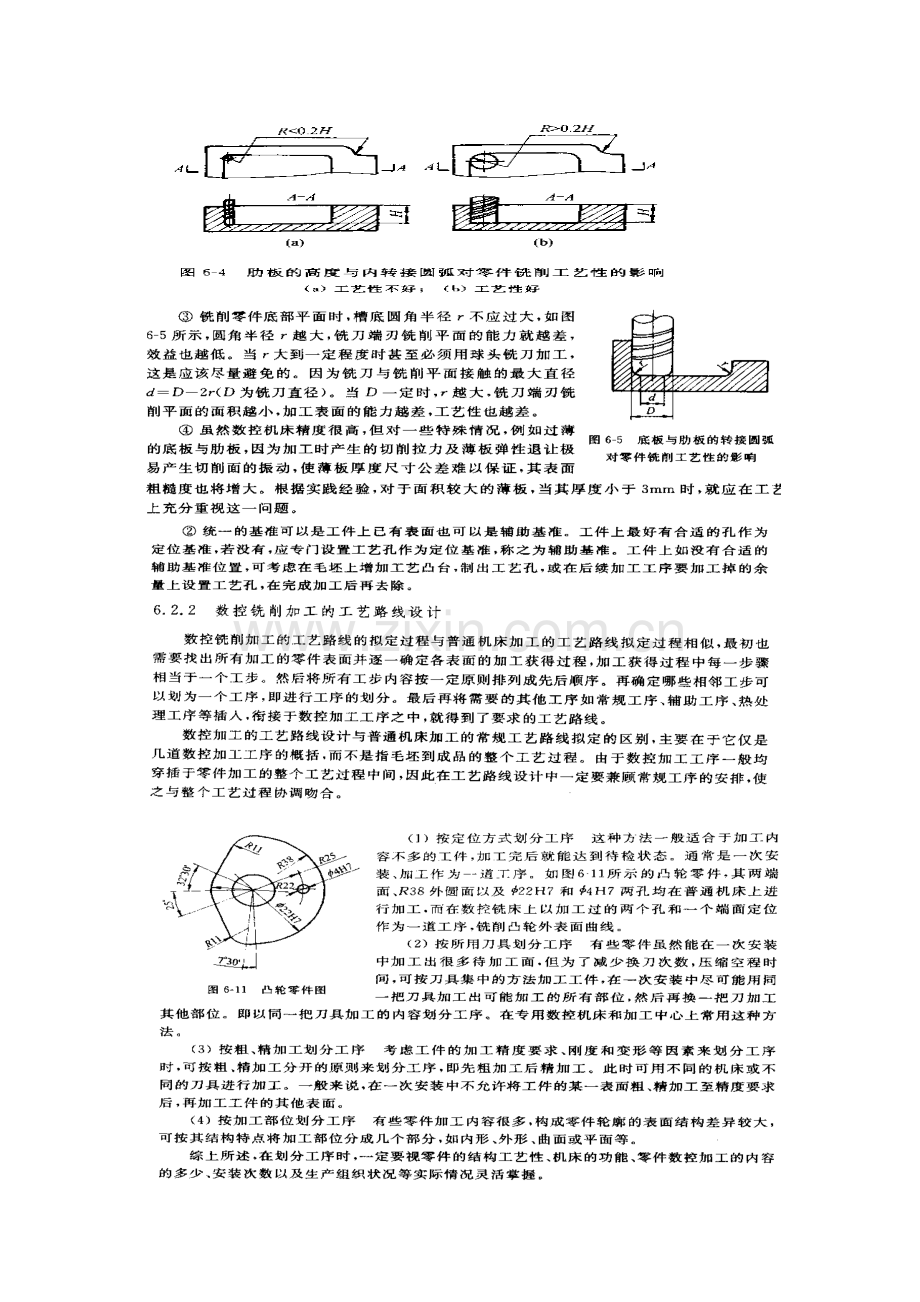 数控铣削加工工艺.docx_第2页