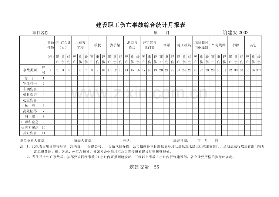 建筑施工安全表格.docx_第1页