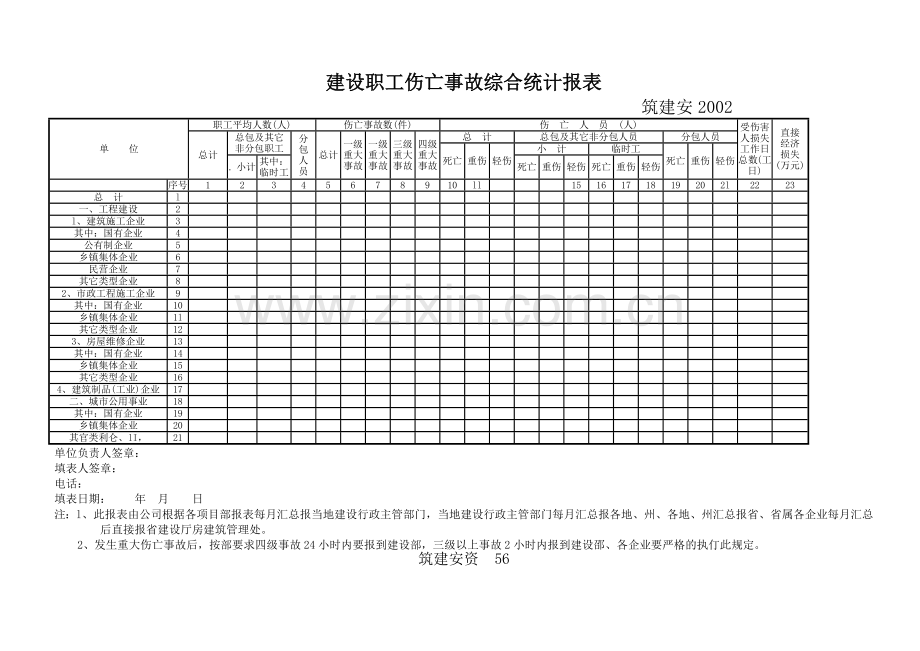 建筑施工安全表格.docx_第2页