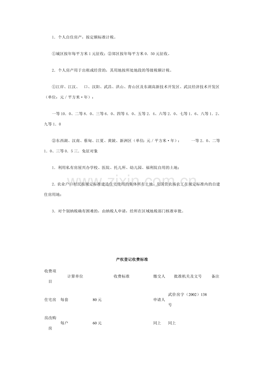 房地产交易代征税标准.docx_第3页