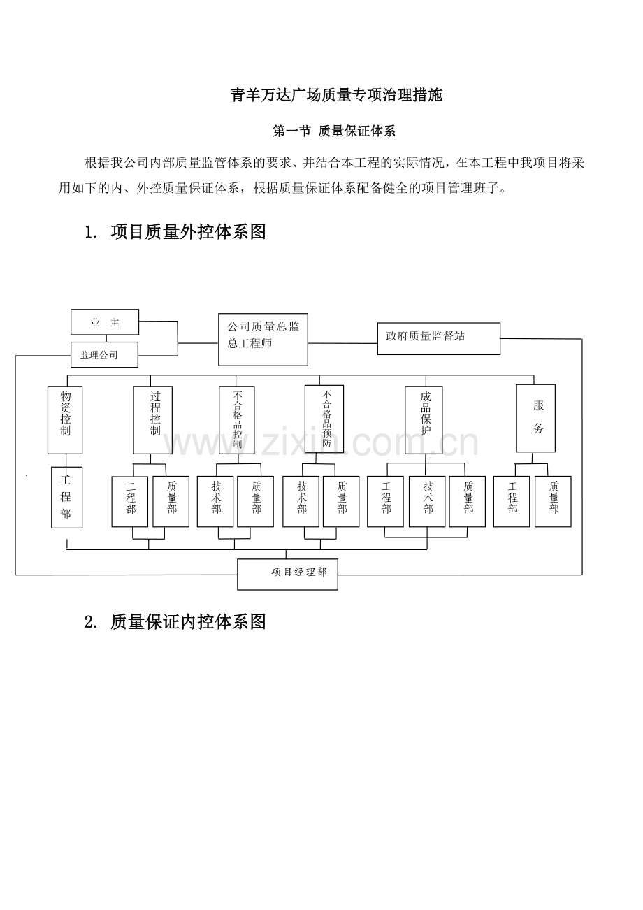 工程质量专项治理措施概述.docx_第2页